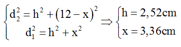 Cách giải Bài toán về điểm cực đại, cực tiểu gần nhất, xa nhất với nguồn trong giao thoa sóng hay, chi tiết