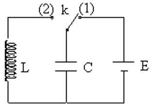 Cách giải Bài toán về nạp năng lượng ban đầu cho mạch dao động LC hay, chi tiết