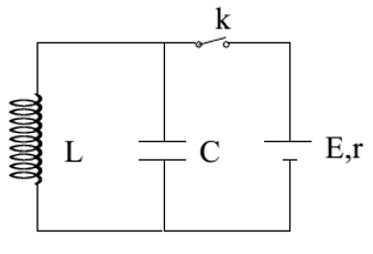 Cách giải Bài toán về nạp năng lượng ban đầu cho mạch dao động LC hay, chi tiết