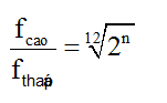 Cách giải Bài toán về nguồn nhạc âm trong sóng âm cực hay có lời giải