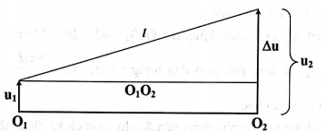 Cách giải bài tập về khoảng cách giữa hai phần tử trên phương truyền sóng hay, chi tiết