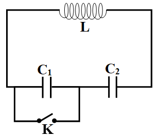 Cách giải Bài toán tụ điện bị đánh thủng, nối tắt trong mạch dao động LC hay, chi tiết