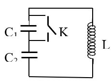 Cách giải Bài toán tụ điện bị đánh thủng, nối tắt trong mạch dao động LC hay, chi tiết