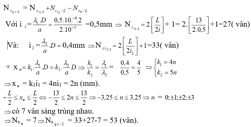 Vật Lí lớp 12 | Lý thuyết và Bài tập Vật Lí 12 có đáp án