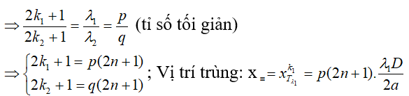 Vật Lí lớp 12 | Lý thuyết và Bài tập Vật Lí 12 có đáp án