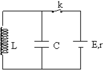 Dao động điện từ là gì ? Lý thuyết Dao động điện từ (đầy đủ, chi tiết nhất)