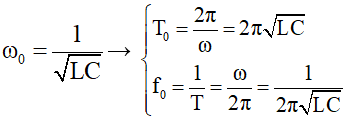 Phương pháp tìm chu kỳ, tần số trong mạch dao động LC cực hay