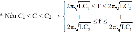 Phương pháp tìm chu kỳ, tần số trong mạch dao động LC cực hay