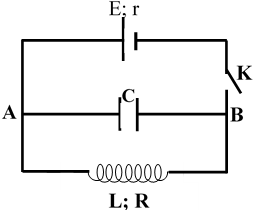 Công thức, cách tính năng lượng điện từ trong mạch dao động LC hay, chi tiết