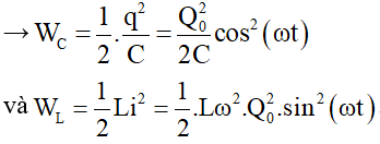 Công thức, cách tính năng lượng điện từ trong mạch dao động LC hay, chi tiết
