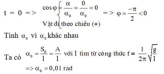 Vật Lí lớp 12 | Lý thuyết và Bài tập Vật Lí 12 có đáp án