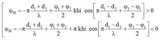 Cách xác định vị trí, số điểm dao động cùng pha, ngược pha với nguồn trong giao thoa sóng hay, chi tiết