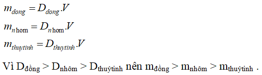 Bài tập Khối lượng riêng - Trọng lượng riêng (có lời giải - phần 2) | Trắc nghiệm Vật Lí 6