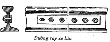 Bài tập Một số ứng dụng của sự nở vì nhiệt (có lời giải - phần 2) | Trắc nghiệm Vật Lí 6