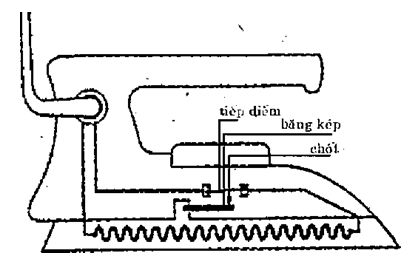 Bài tập Một số ứng dụng của sự nở vì nhiệt (có lời giải - phần 2) | Trắc nghiệm Vật Lí 6