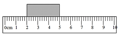 Bài tập đo độ dài của vật (cách giải + bài tập)