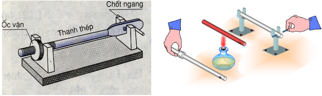 Lý thuyết Một số ứng dụng của sự nở vì nhiệt | Lý thuyết - Bài tập Vật Lý 6 có đáp án