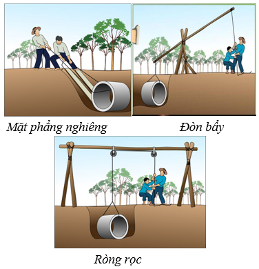 Lý thuyết Xác định khối lượng riêng của sỏi | Lý thuyết - Bài tập Vật Lý 6 có đáp án