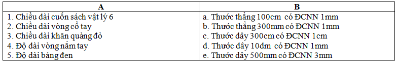 Trắc nghiệm Bài tập đo độ dài (có lời giải)