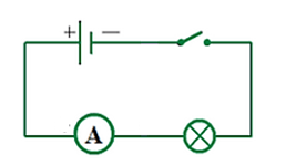 Cách vẽ sơ đồ mạch điện có ampe kế hay, chi tiết