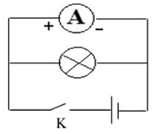 Cách vẽ sơ đồ mạch điện có ampe kế hay, chi tiết