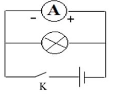 Cách vẽ sơ đồ mạch điện có ampe kế hay, chi tiết