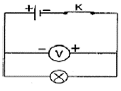 Cách vẽ sơ đồ mạch điện có Vôn kế hay, chi tiết