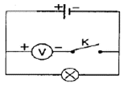 Cách vẽ sơ đồ mạch điện có Vôn kế hay, chi tiết