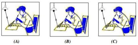 Bài 1 (có đáp án): Nhận biết ánh sáng - Nguồn sáng và vật sáng