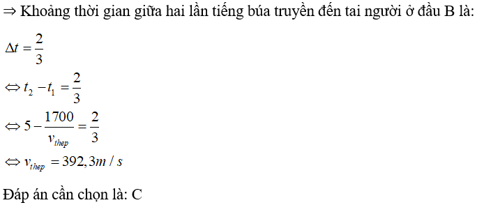 Bài tập Vật Lí 7 Bài 13 (có đáp án): Môi trường truyền âm (phần 2)