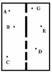 Bài 2 (có đáp án) : Bài tập sự truyền ánh sáng