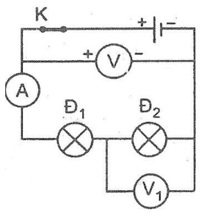 Bài tập Vật Lí 7 Bài 27 (có đáp án): Thực hành: Đo cường độ dòng điện và hiệu điện thế đối với đoạn mạch nối tiếp