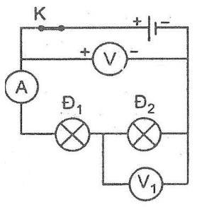 Bài tập Vật Lí 7 Bài 27 (có đáp án): Thực hành: Đo cường độ dòng điện và hiệu điện thế đối với đoạn mạch nối tiếp