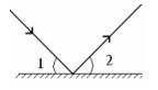 Bài tập Vật Lí 7 Bài 4 (có đáp án): Định luật phản xạ ánh sáng (phần 2)