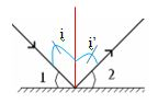 Bài tập Vật Lí 7 Bài 4 (có đáp án): Định luật phản xạ ánh sáng (phần 2)