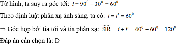 Bài tập Vật Lí 7 Bài 4 (có đáp án): Định luật phản xạ ánh sáng (phần 2)