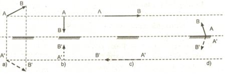 Bài tập Vật Lí 7 Bài 5 (có đáp án): Ảnh của một vật tạo bởi gương phẳng (phần 2)