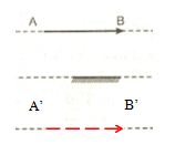 Bài tập Vật Lí 7 Bài 5 (có đáp án): Ảnh của một vật tạo bởi gương phẳng (phần 2)