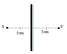 Bài tập Vật Lí 7 Bài 5 (có đáp án): Ảnh của một vật tạo bởi gương phẳng (phần 2)