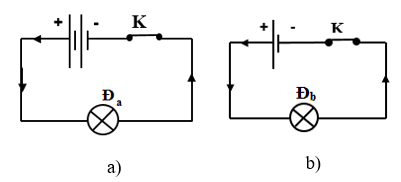 Bài tập hiệu điện thế giữa hai đầu dụng cụ điện cực hay (có lời giải)
