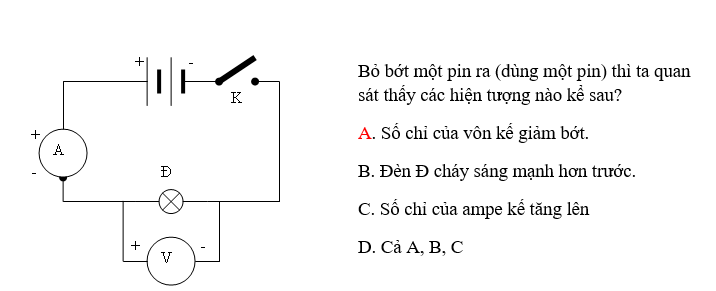 Vật Lí lớp 7 | Chuyên đề: Lý thuyết - Bài tập Vật Lý 7 có đáp án