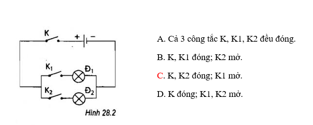 Vật Lí lớp 7 | Chuyên đề: Lý thuyết - Bài tập Vật Lý 7 có đáp án