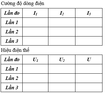 Bài tập thực hành, thí nghiệm về mạch điện hay, chi tiết