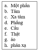 Bài tập Tính chất của ảnh tạo bởi gương cầu lồi hay, có đáp án