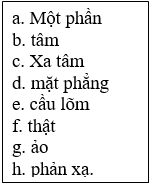 Bài tập Tính chất của ảnh tạo bởi gương cầu lõm hay, có đáp án