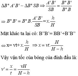 Bài tập về bóng tối, bóng nửa tối nâng cao cực hay (có lời giải)