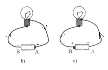 Bài tập về dòng điện trong kim loại cực hay (có lời giải)