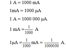 Cách đổi đơn vị cường độ dòng điện cực hay (có lời giải)