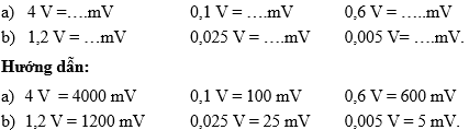 Cách đổi đơn vị hiệu điện thế hay, chi tiết