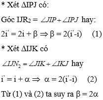 Cách giải bài tập về gương phẳng nâng cao cực hay (có lời giải)